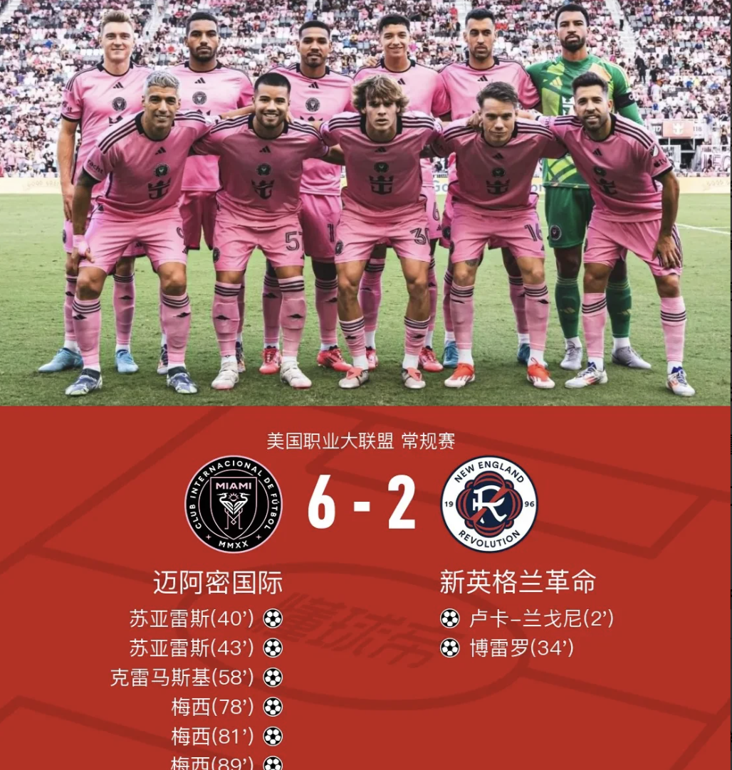 梅西帽子戏法，巴黎惊险晋级八强的简单介绍